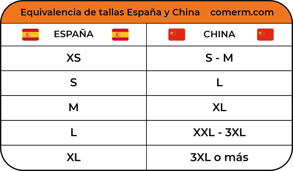 Equivalencia de tallas chinas y españolas